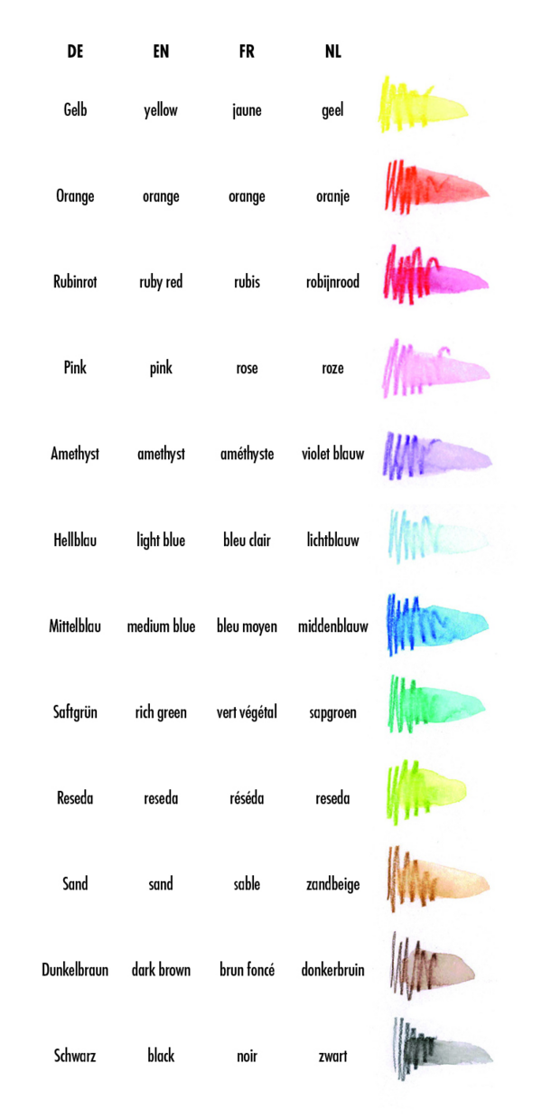 Aqua Pencil Graphix - Funky Monkey, súprava 12 akvarelových pasteliek