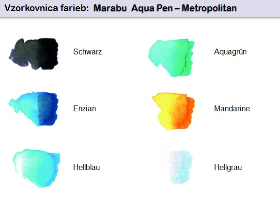 Aqua Pen Graphix - Metropolitan, súprava 6 popisovačov