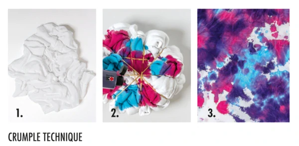 Tie-Dye-Ink 80ml, modrá tmavá